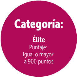Categoría Élite. Categoría Élite.