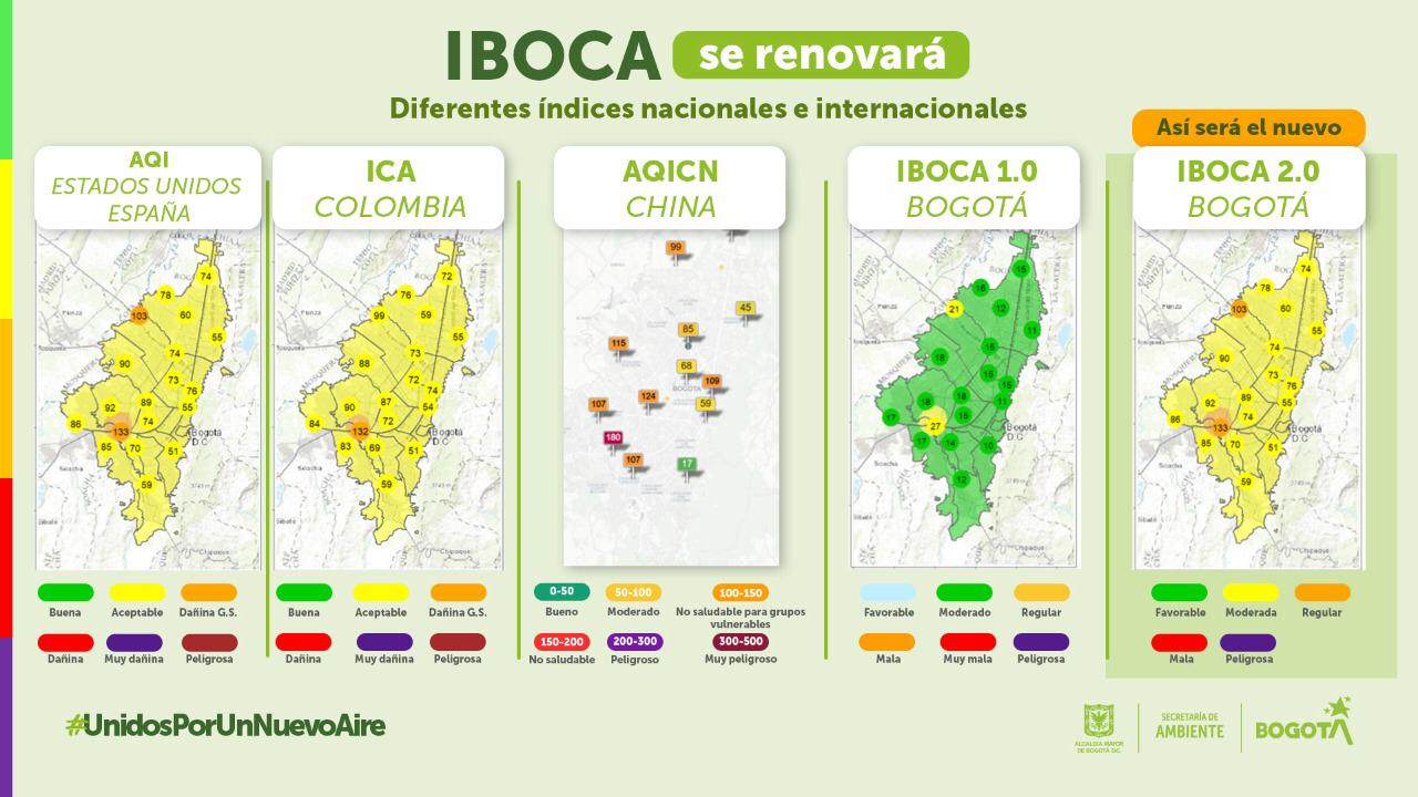 Nuevo mapa IBOCA