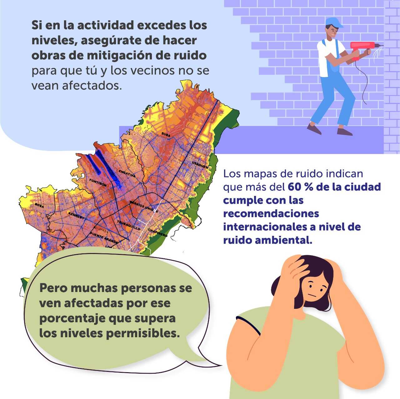 Recomendaciones para evitar el ruido