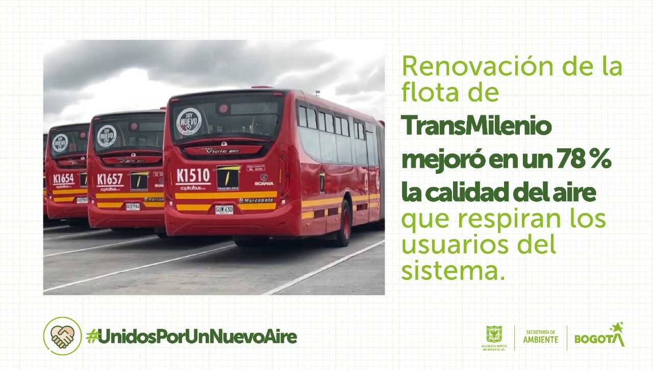 Estudio de Universidad de los Andes ratifica mejora en calidad del aire en sistema TransMilenio