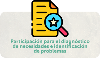 Participación para el diagnóstico de necesidades e identificación de problemas