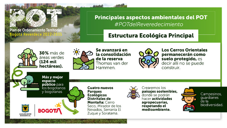 Con el POT, Bogotá tendrá 30 % más de áreas verdes protegidas