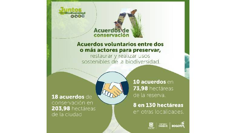 acuerdos de conservación de la biodiversidad en Bogotá