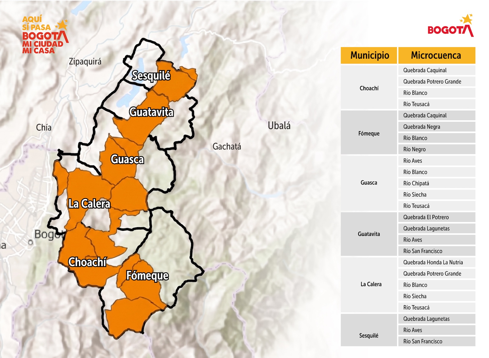 Mapa microcuentas