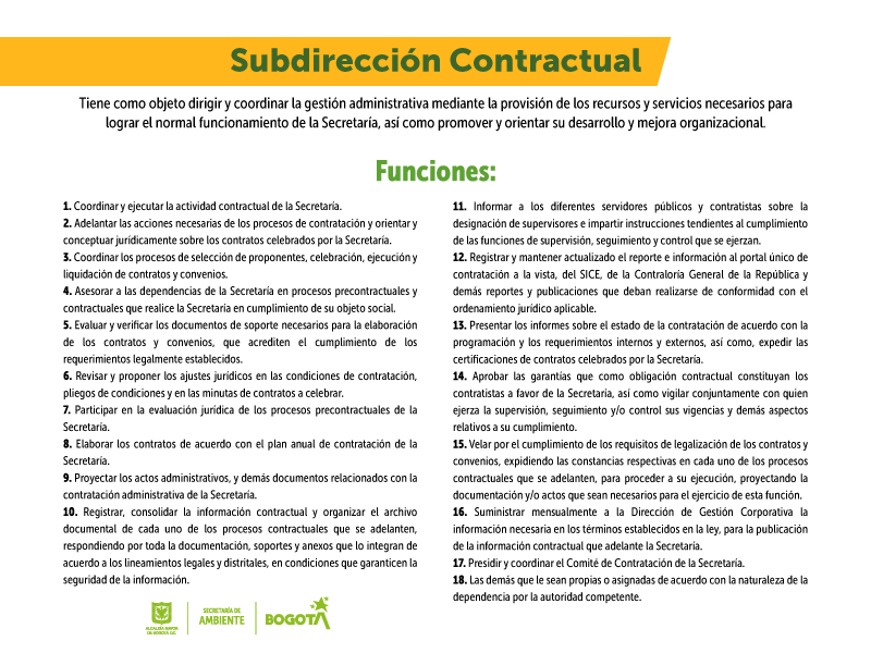 funciones subdirección contractual