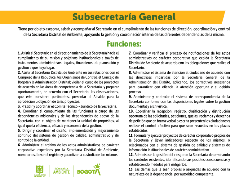 funciones subsecretaría secretaria general