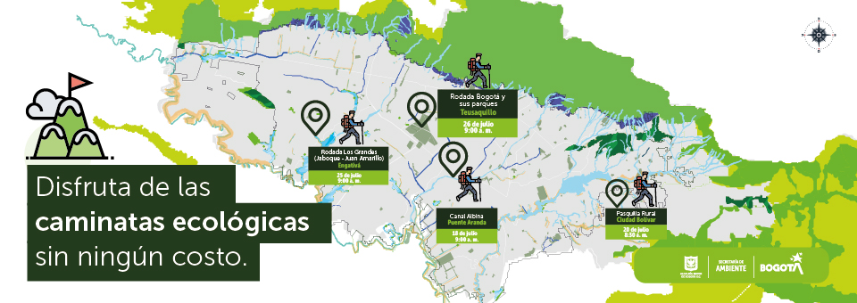 Banner caminatas ecológicas julio