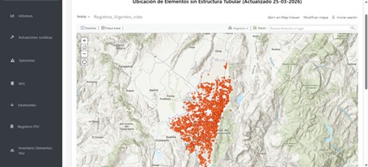 Interacción con los módulos de consulta del SIIPEV